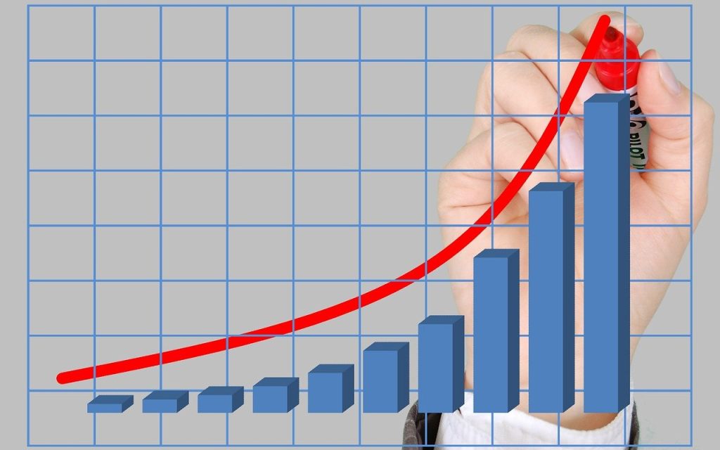 288% Organic Revenue Growth For Gulf Course Lawn Store